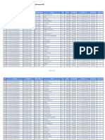 Lampiran SK Pip 2020 Sman 1 Koba PDF