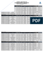 Fixture Copa Libertadores 2020