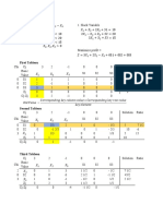 Assignment 2 Management Science