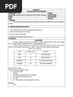 Activity No 3 Data Definition and Transfer