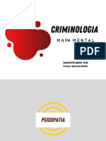 Mapa Mental Criminologia