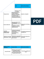 Juego Gerencial Excel