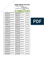 Format Import Nilai Rapor KTSP Kelas Kelas 9