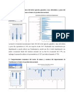 Macroeconomia cuentas nacionales