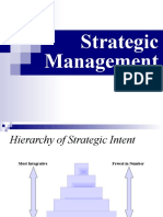 Strategic Intent
