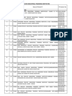 ITI With Contact Number PDF