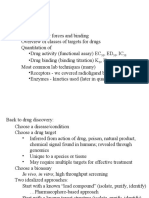 Pharmacophore Based Drug Design