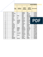 Datos personales y organizacionales