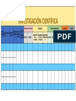 practica de lla investigación científica.pptx