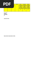 BOQ Template
