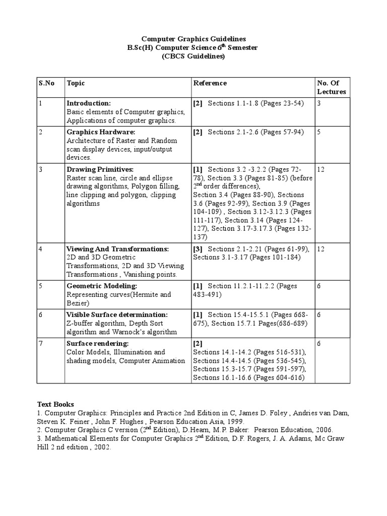 CG Guidelines | PDF | 3 D Computer Graphics | Rendering (Computer Graphics)