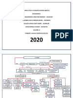 TRABAJO DE ÉTICA Y FILOSOFÍA POLÍTICA