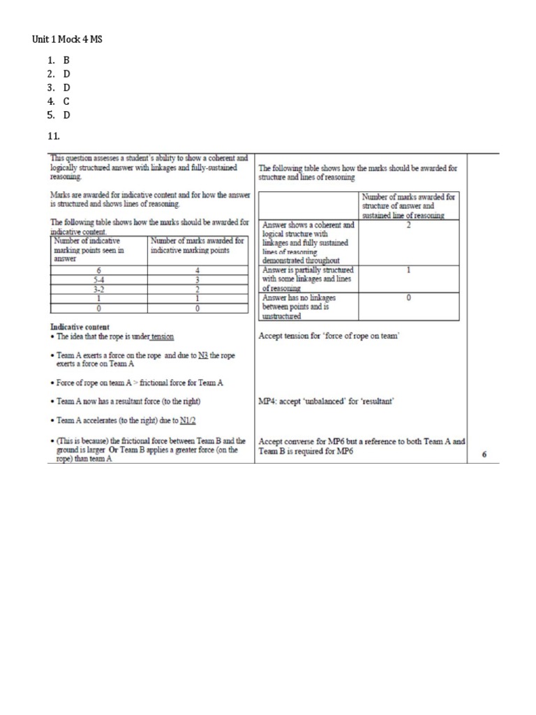 Unit 1 Mock 4 MS | PDF