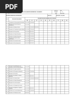 Master List of Documents L2