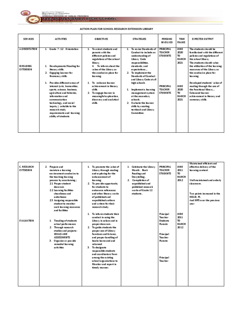 Action Plan in School Library PDF Literacy Learning