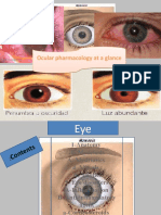 Ocular Pharmacology at A Glance