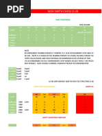 Chess Club Attendance