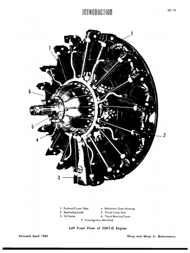 P&W R-985 Maintenance Manual 1977 PDF | PDF