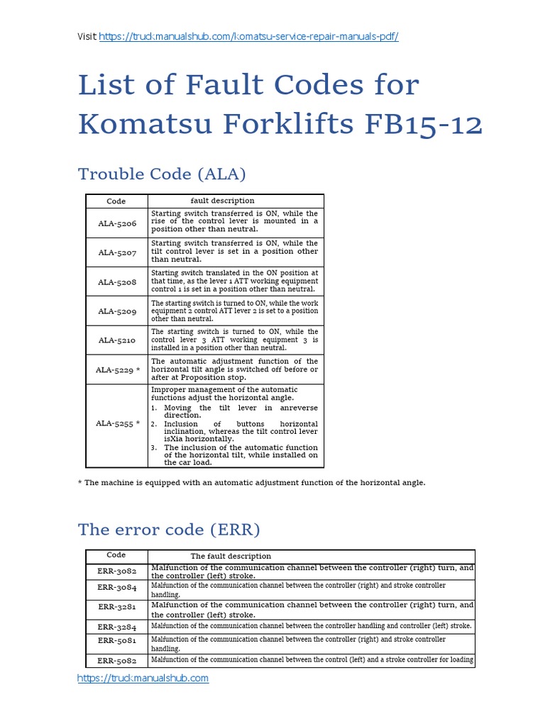 List of Fault Codes For Komatsu Forklifts FB15 12 PDF PDF Sensor