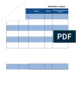 Stakeholder Analysis: Name Position Advisers Department / Company Objectives, Requirements, Interests