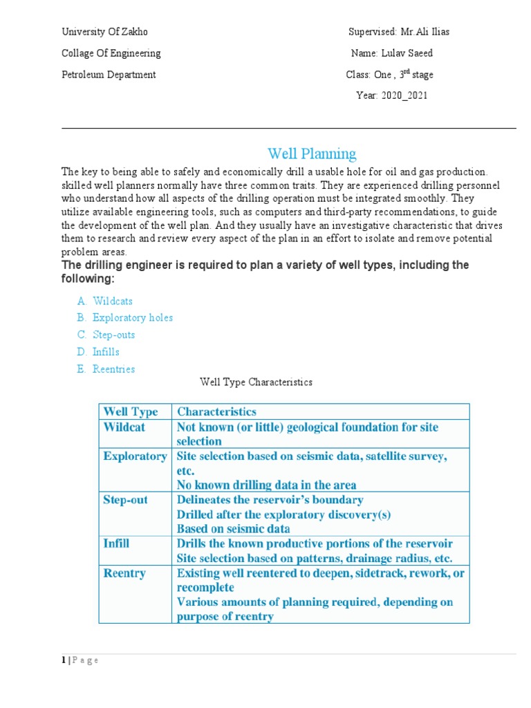 Essential Oil Well Planning Guide | PDF | Casing (Borehole) | Oil Well