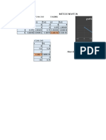 Metode Newton: Grafik Persamaan X 2+4x-3 0