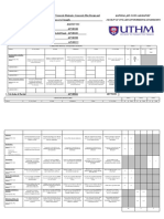 LABORATORY TOPIC: Identification of Concrete Materials, Concerete Mix Design and