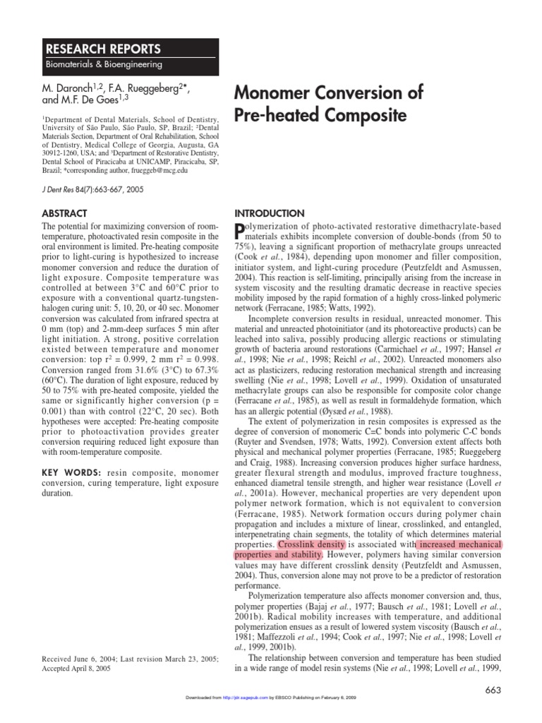 Monomer Conversion of PreHeated Composite. PDF Dental Composite