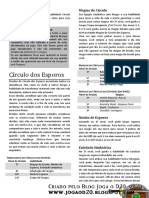 Circulo Dos Esporos Druída PDF