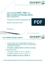 GNC VS GLP