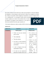 Estrategias de marketing para una microempresa de bizcochos