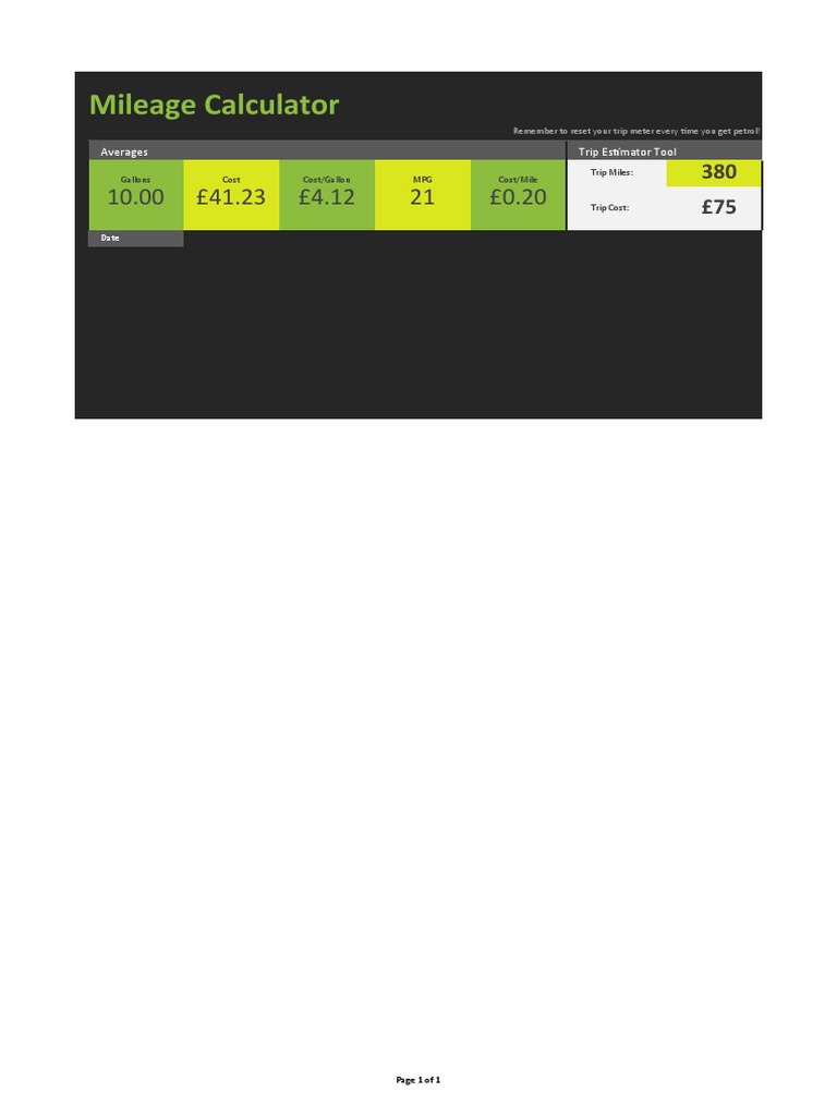 Mileage Calculator Averages Trip Estimator Tool PDF