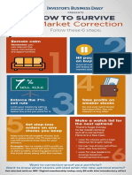 IBD-Correctional Survival - FNL PDF