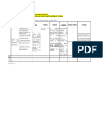 MATRIZ DE INDAGACION PREVIA JM