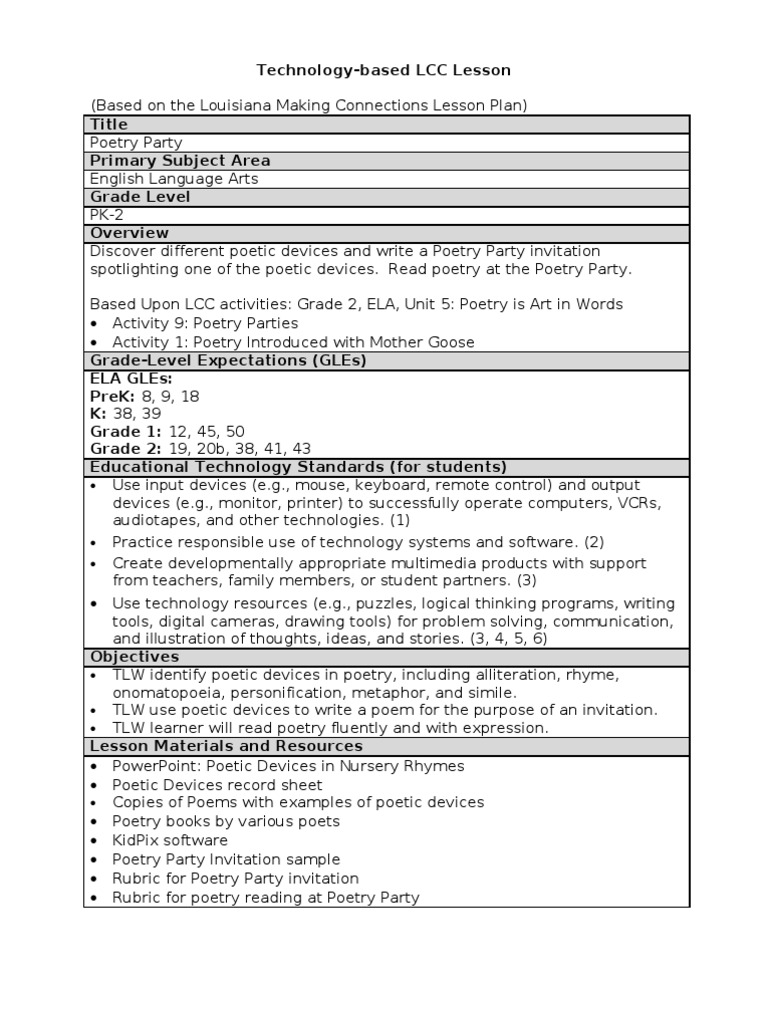 Poetry Party: Exploring Poetic Devices | PDF | Rhyme | Poetry