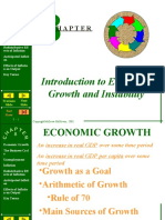 Introduction To Economic Growth and Instability