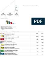 Elecciones de Autoridades Locales 2015 - Alcaldía - HUILA - PITALITO - República de Colombia