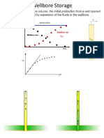 PE 414 lect 3.pdf