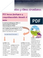 Psicobiologia PDF