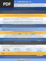 9ed-libras-visao-geral-da-disciplina