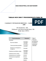 Tablas HCM 2000 y Procedimiento Carreteras 2K