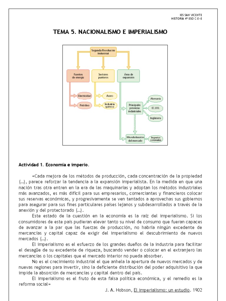 Nacionalismo e Imperialismo en Historia | PDF | Colonialismo | Imperialismo
