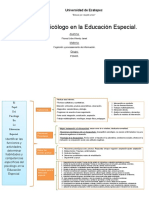 El Papel Del Psicológo en La E.E