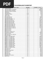 MDF Sheet Weight and Thickness Chart | PDF | Units Of Measurement ...
