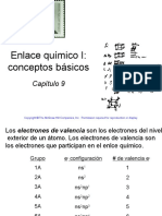 Estructuras de Lewis