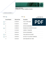 Schneider V First American Bank - Florida 15th Circuit 19-001016 Fraud Upon The Court - Docket