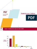 Gráficos Estudio de Caso I PDF