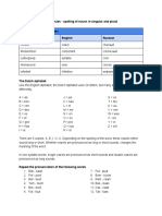 Lesson 1: pronunciation rules - spelling of nouns in singular and plural