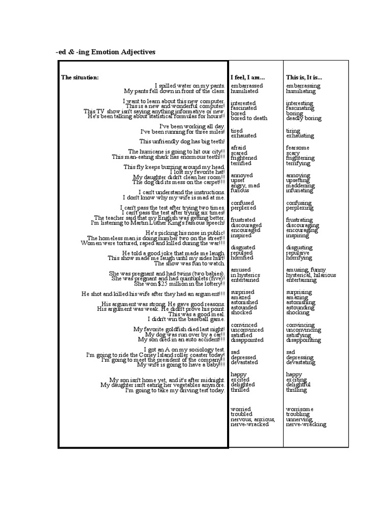 Emotion Adjectives: -ed & -ing Forms | PDF