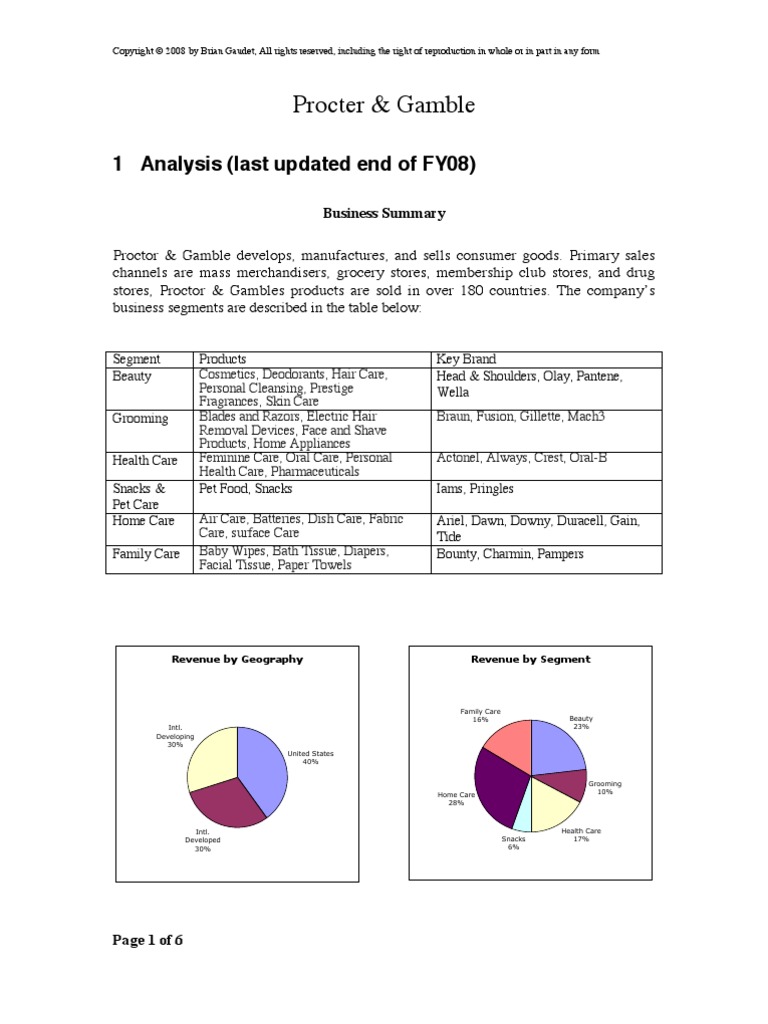 PG Report | PDF | Business